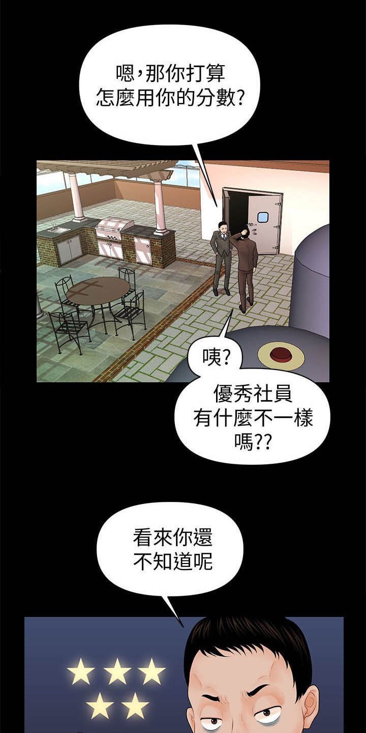 第54章：权限