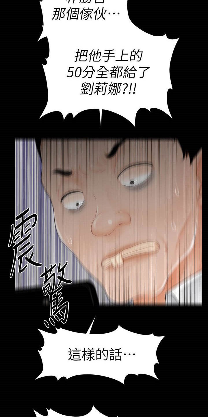 第59章：奖金