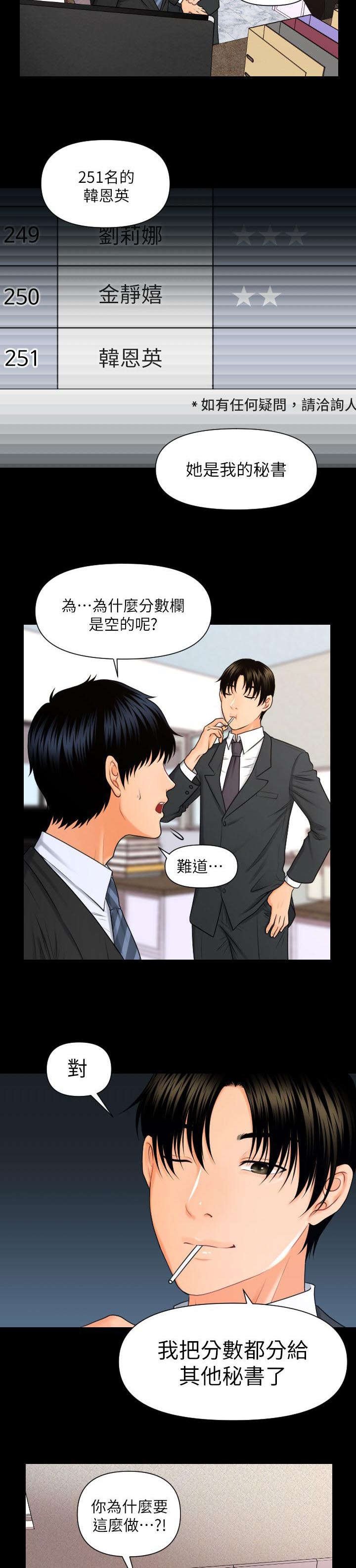 第8章：公司赋予的权利