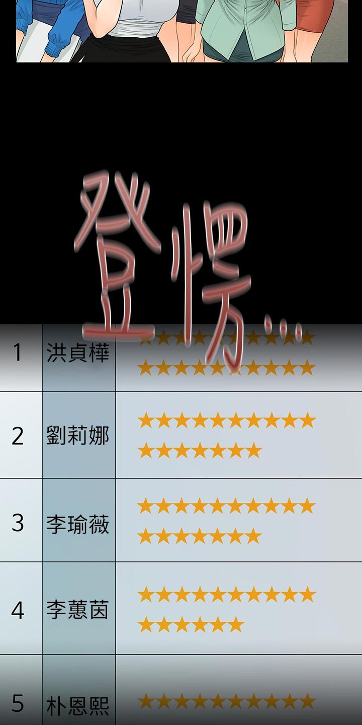 第94章：诱惑