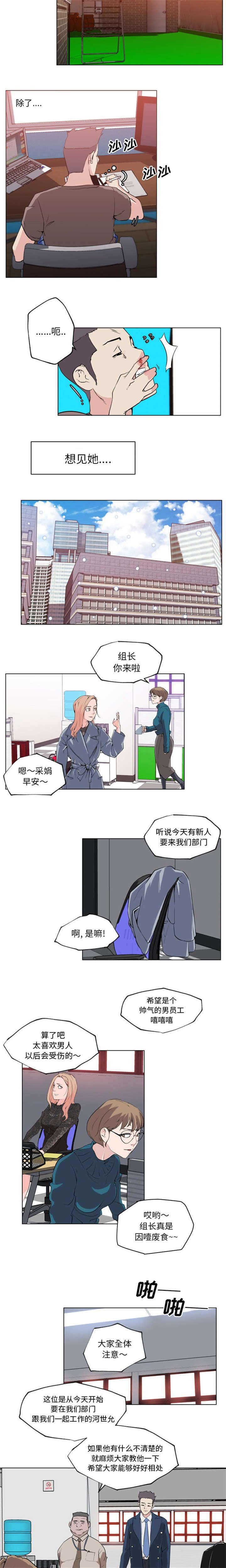 第34章：重新振作