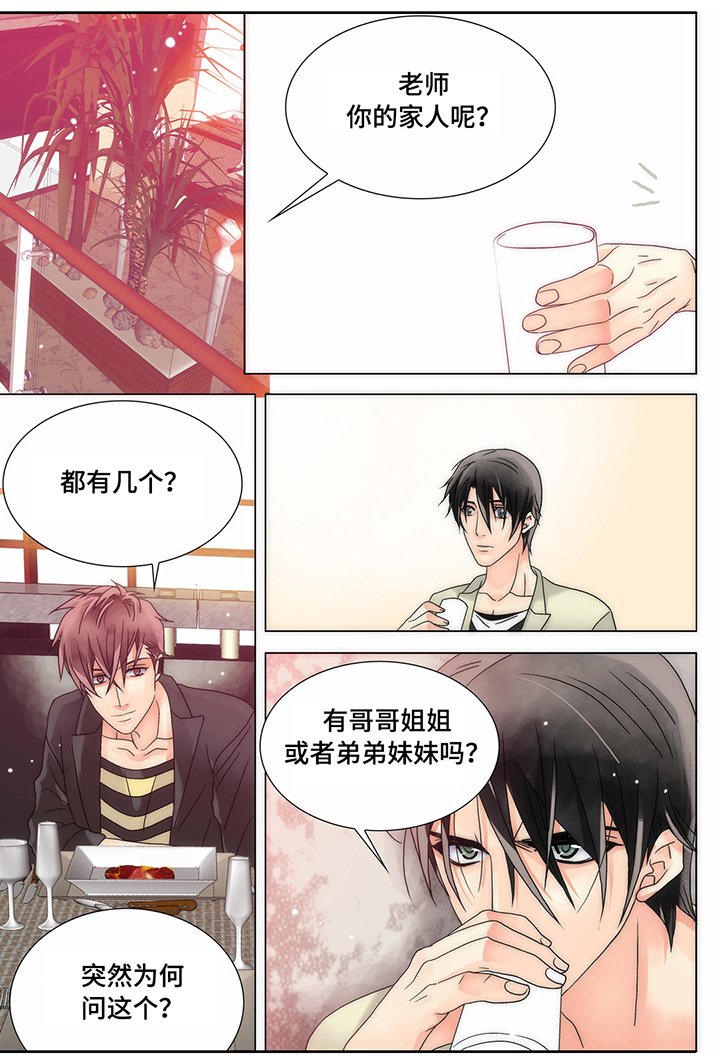 第13章：吻我