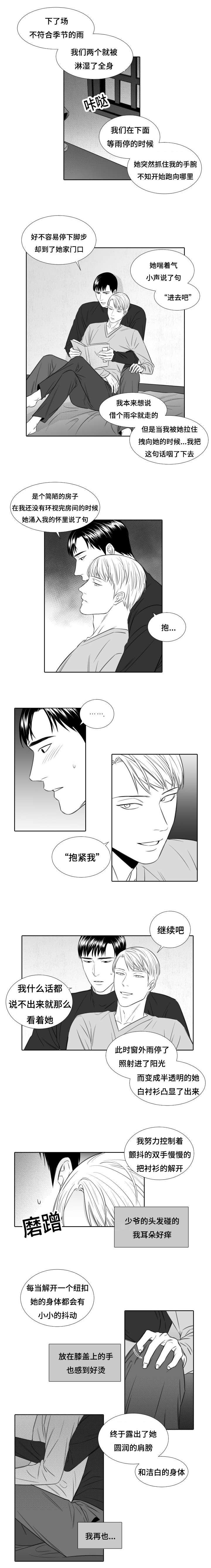 第22章：阅读
