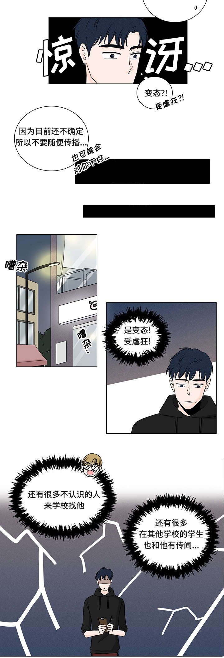 第1章：受虐狂