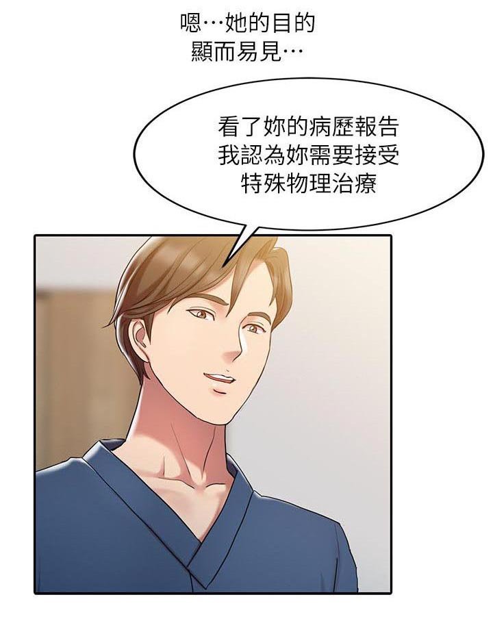 第1章：物理治疗师