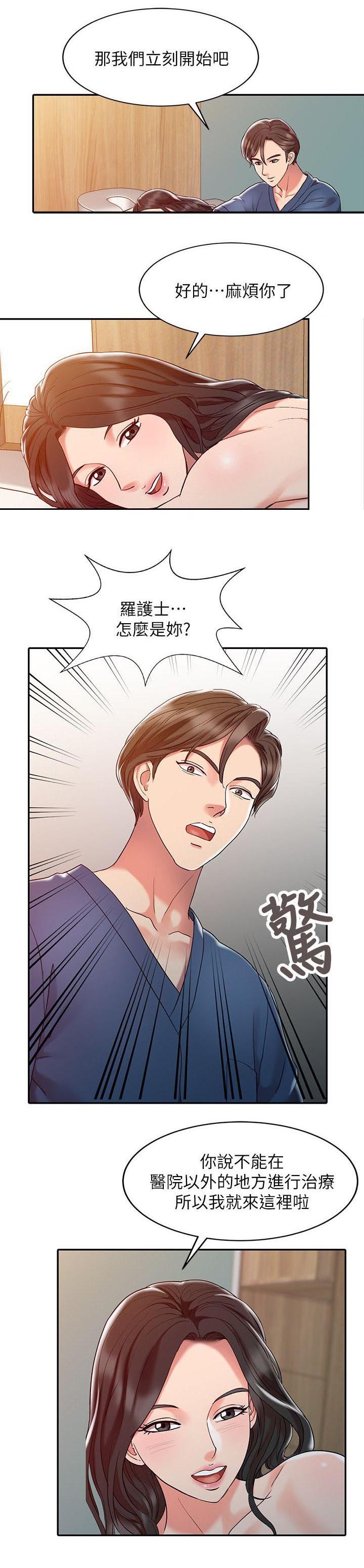 第3章：特别治疗