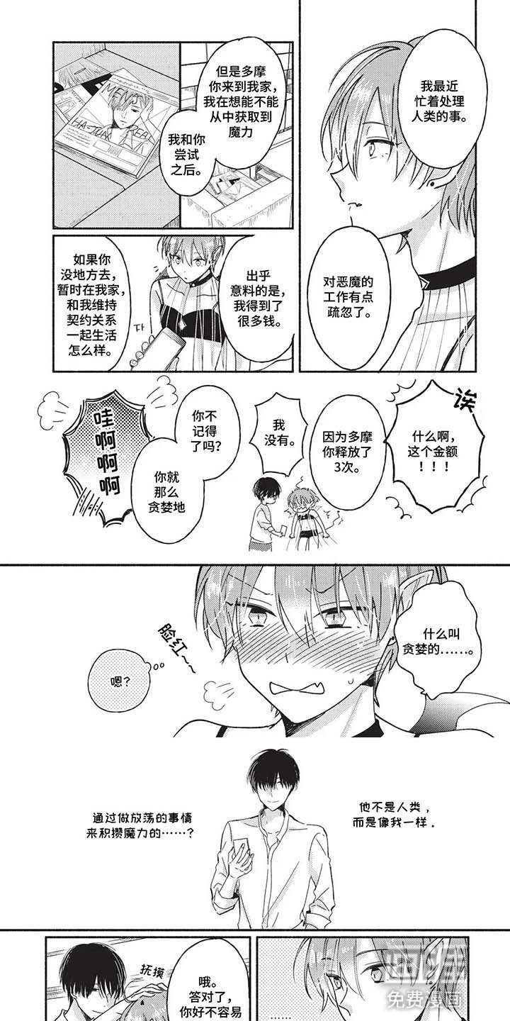 第3章：梦魔