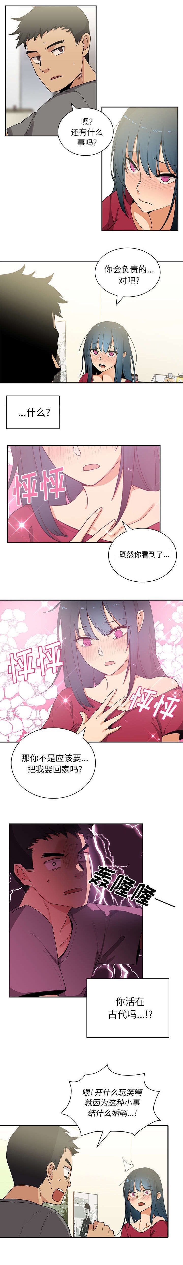 第4章：发现
