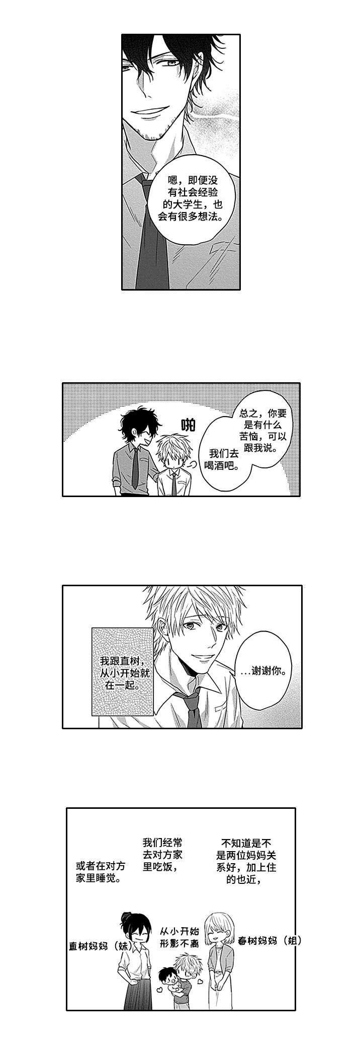 第3章：失望