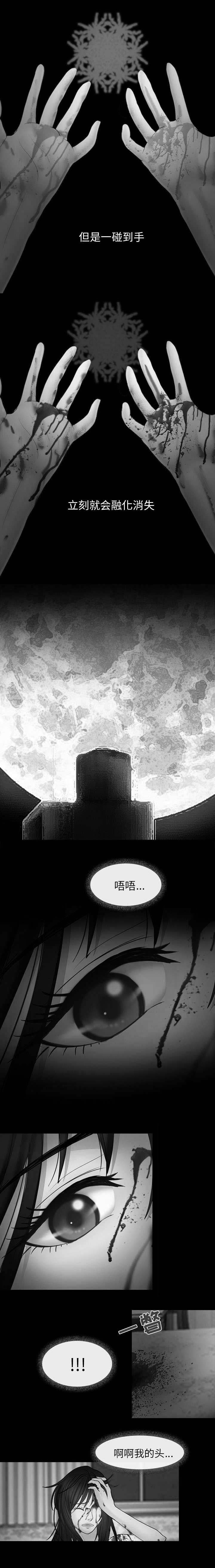 第1章：满身是血
