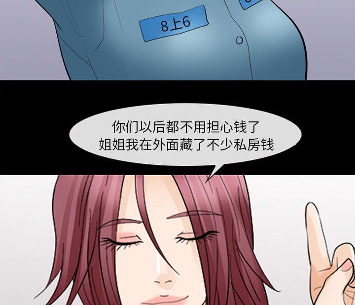 第27章：出狱