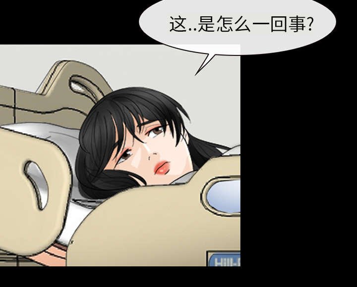 第6章：刑警找你