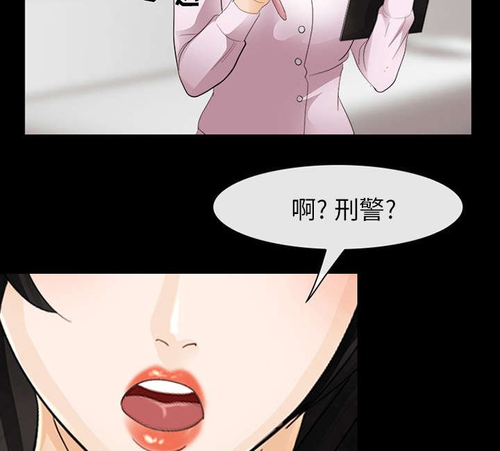 第6章：刑警找你