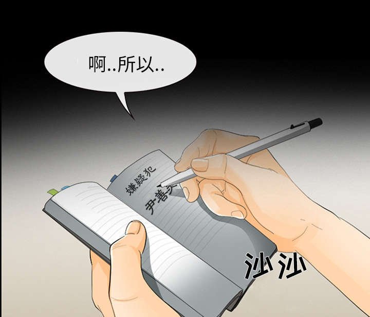 第7章：嫌疑人
