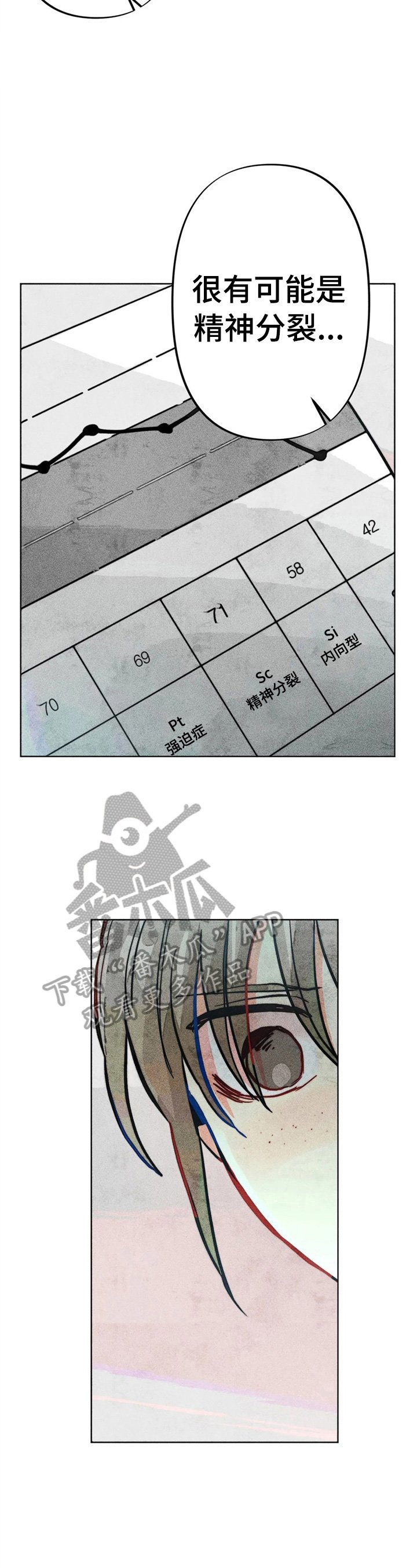 第26章：心理报告