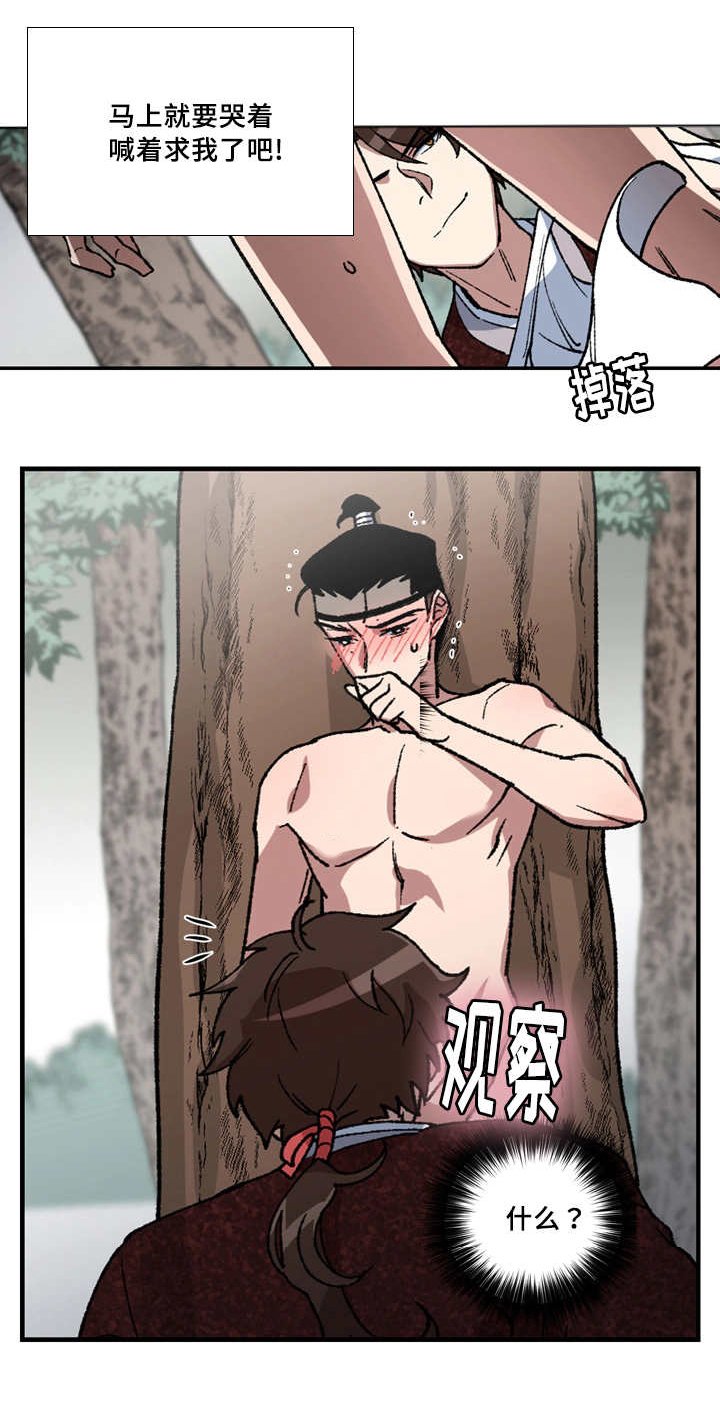 第12章：开始检查