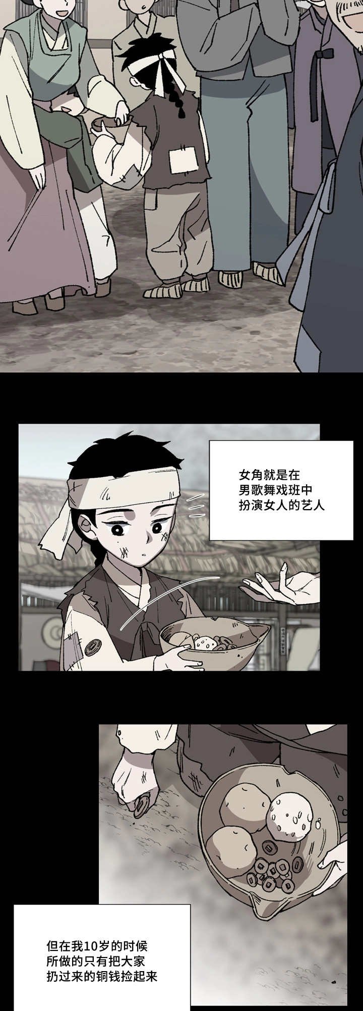 第3章：戏班女角