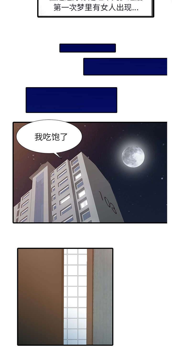 第5章：梦