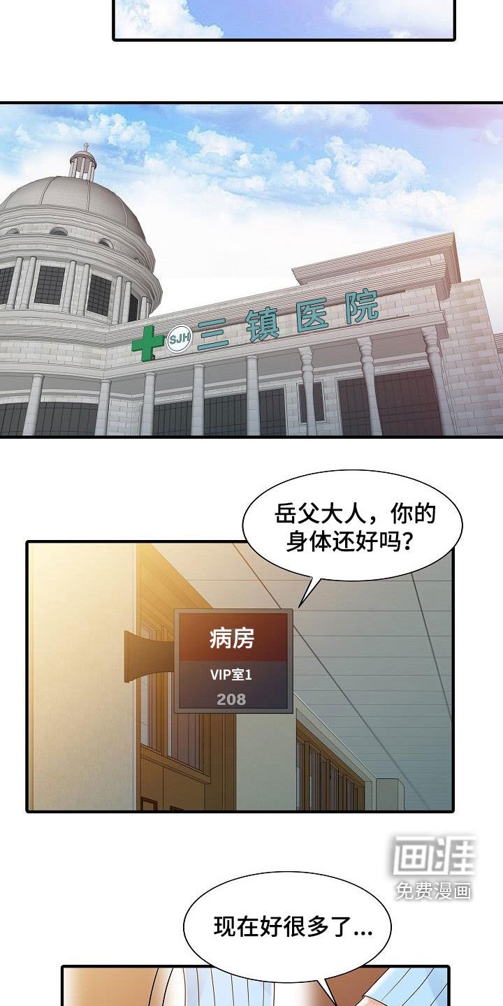 第64章：继承