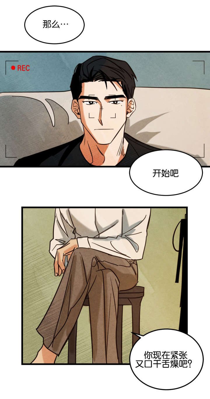 第3章：拍摄介绍