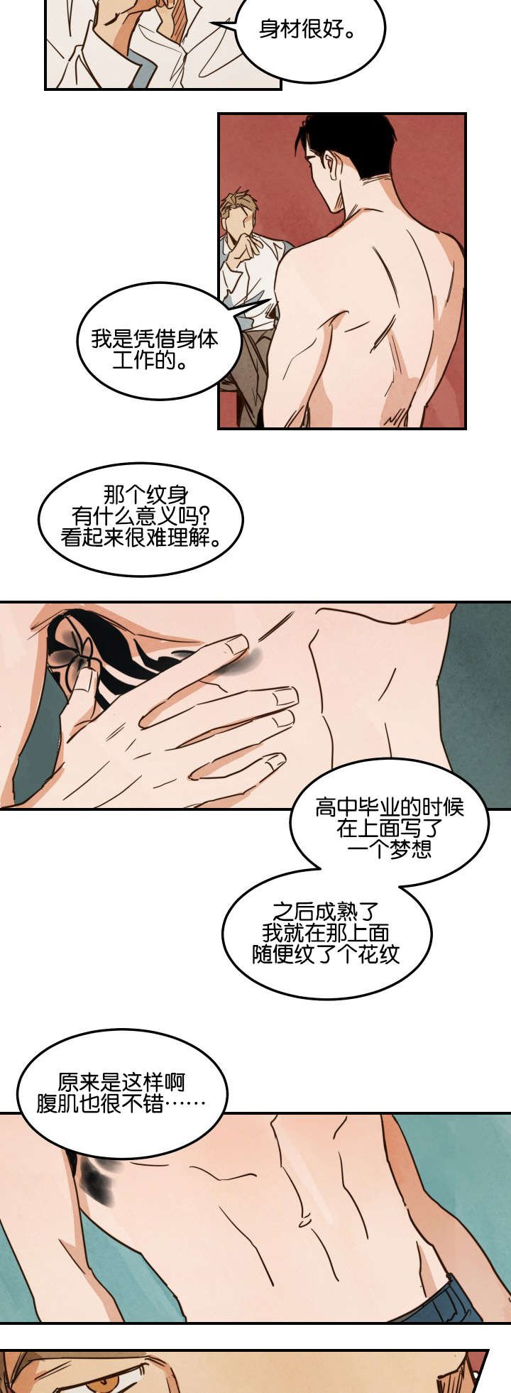 第4章：第一次拍摄