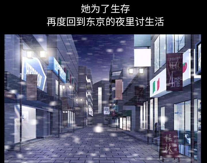 第33章：金玛莉