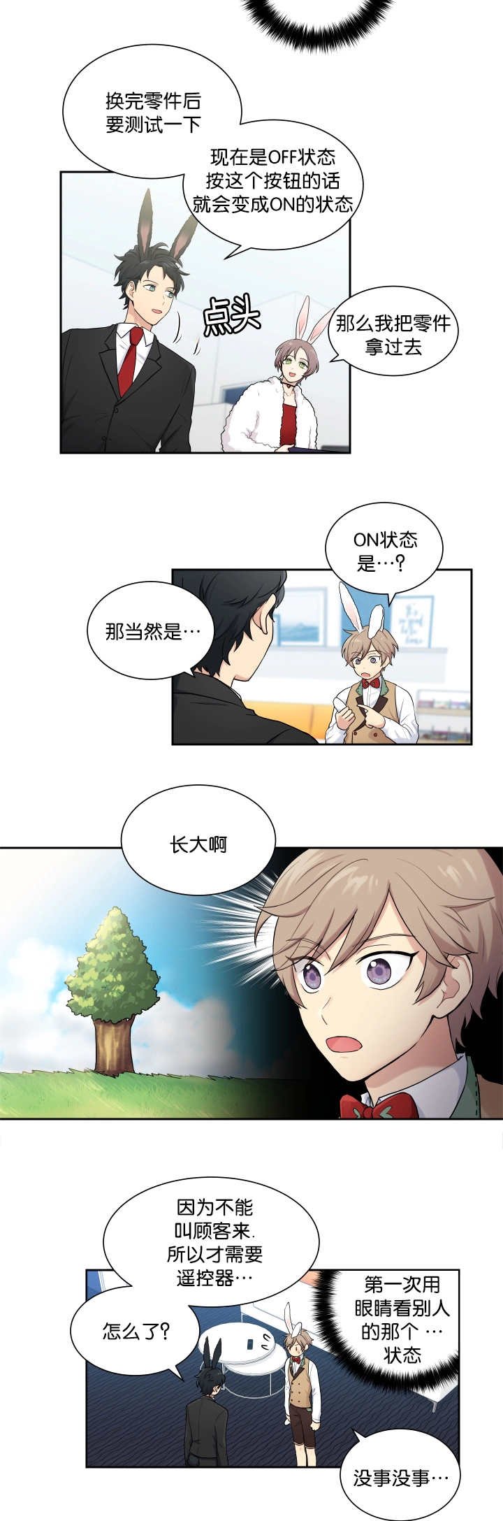 第5章：兔子主题