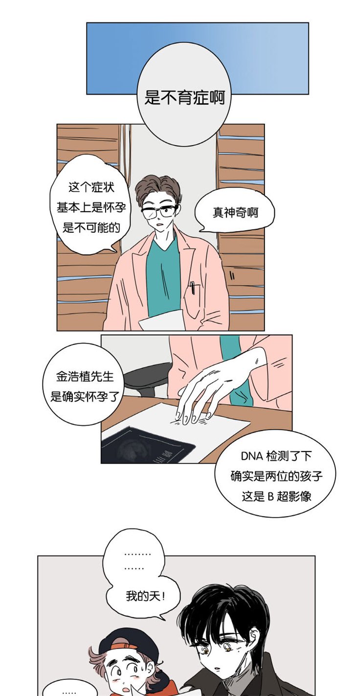 第8章：生下来我来养