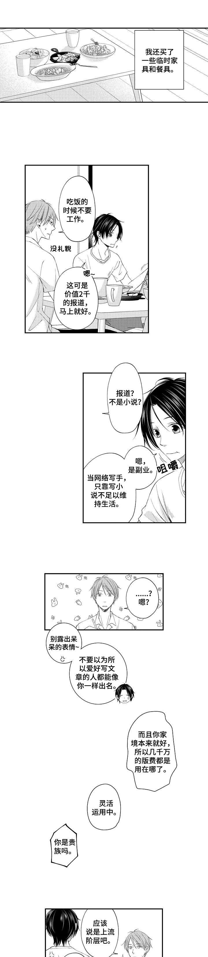 第6章：素材吗