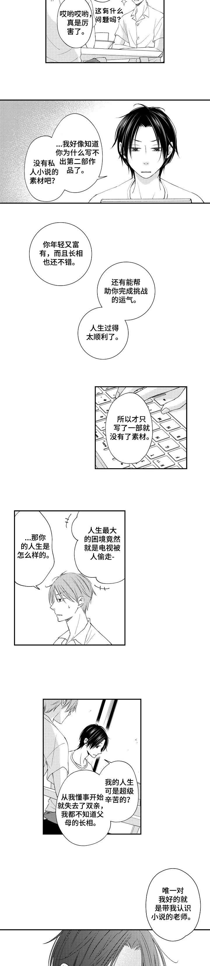 第6章：素材吗