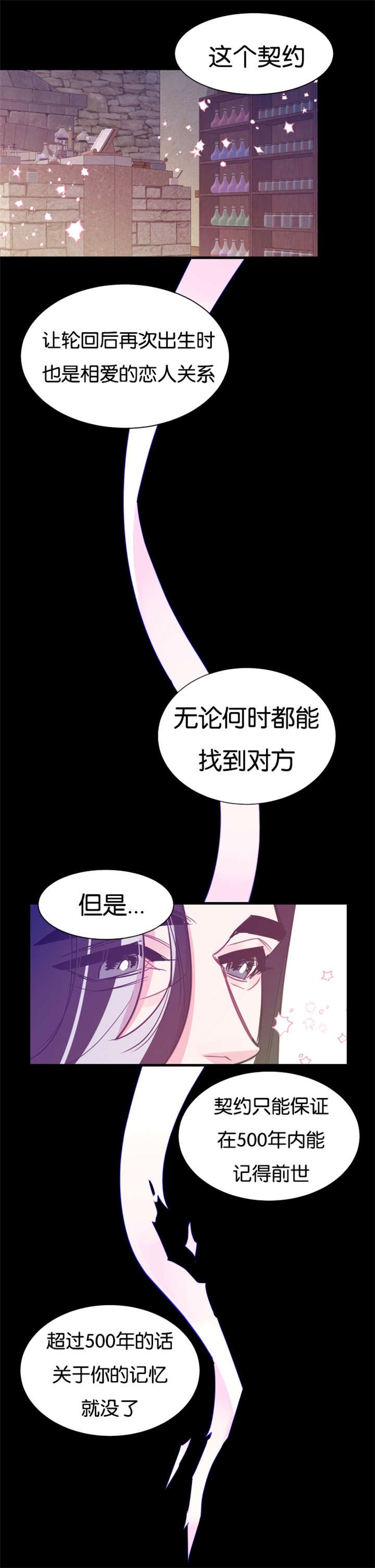 第36章：契约