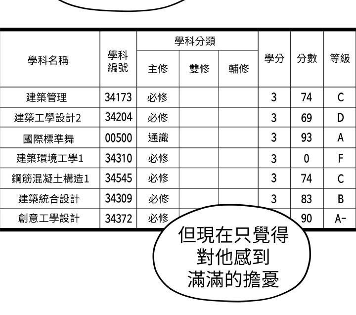 第64章：拒绝