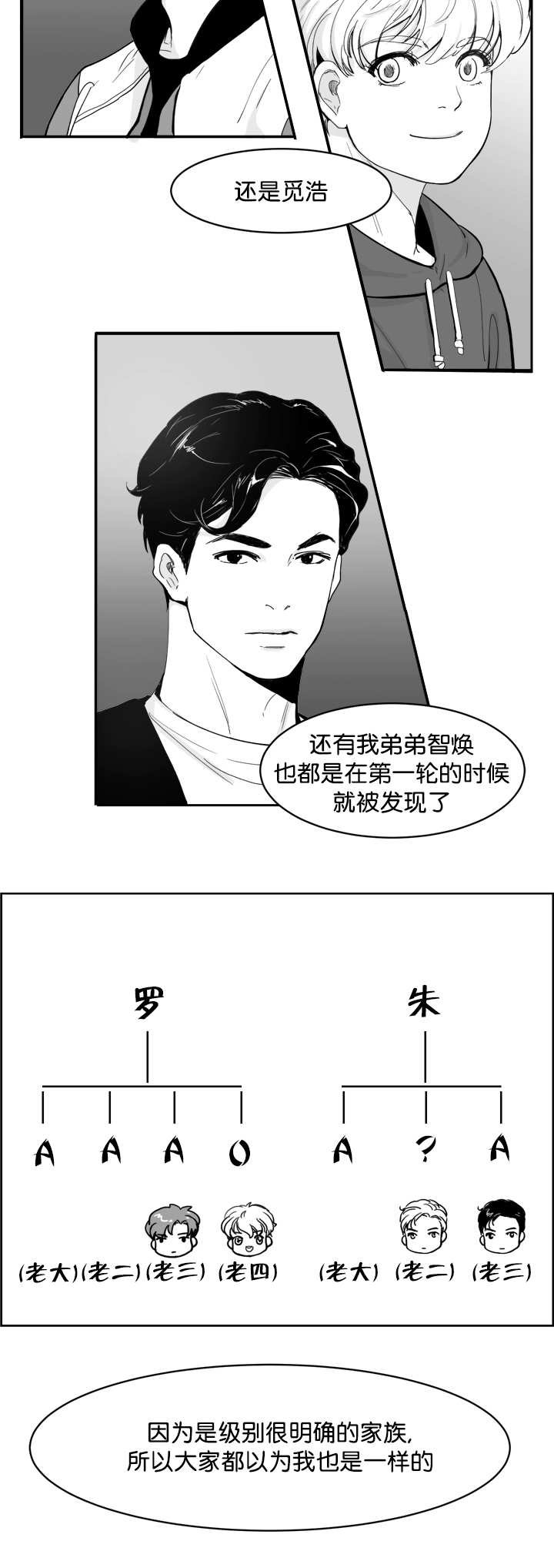 第13章：他不知道