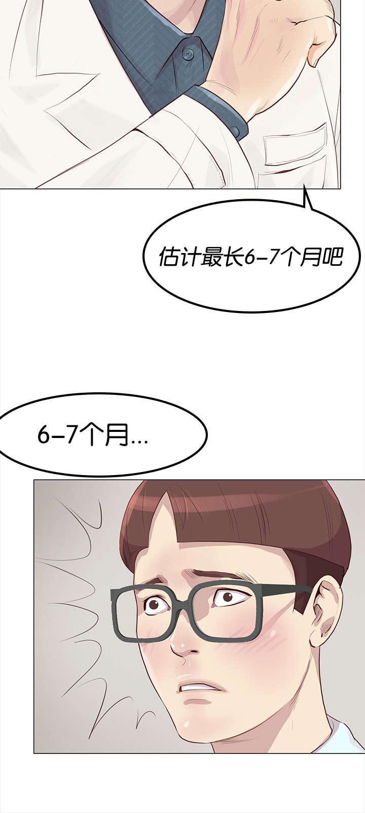 第1章：脑肿瘤