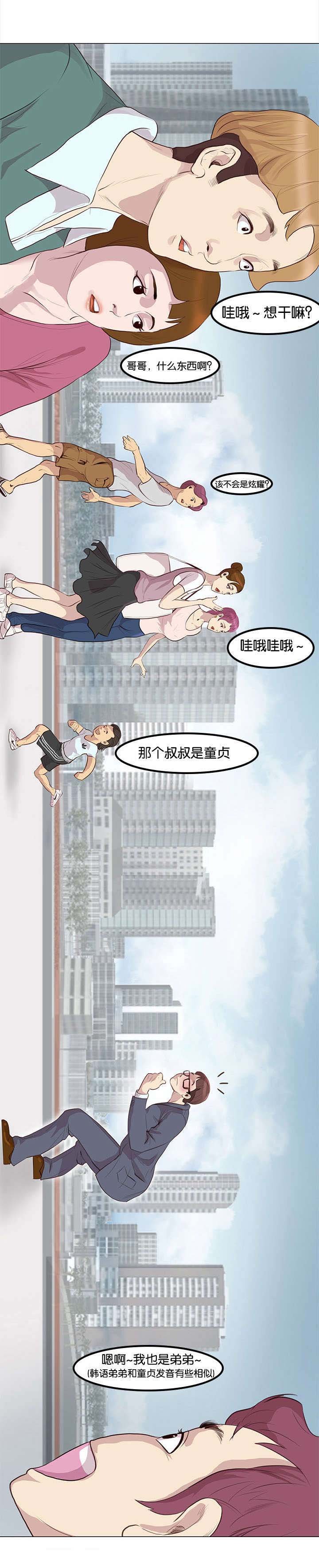 第1章：脑肿瘤
