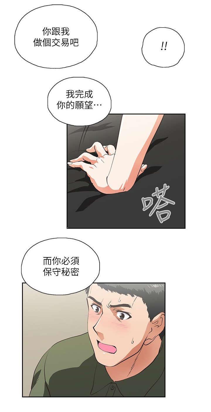 第14章：做个交易