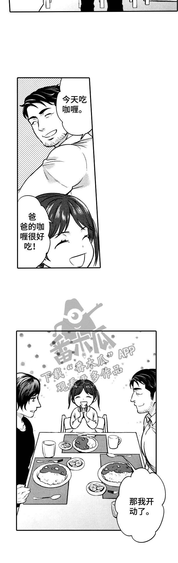 第3章：酒量对决