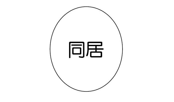 第1章：同居