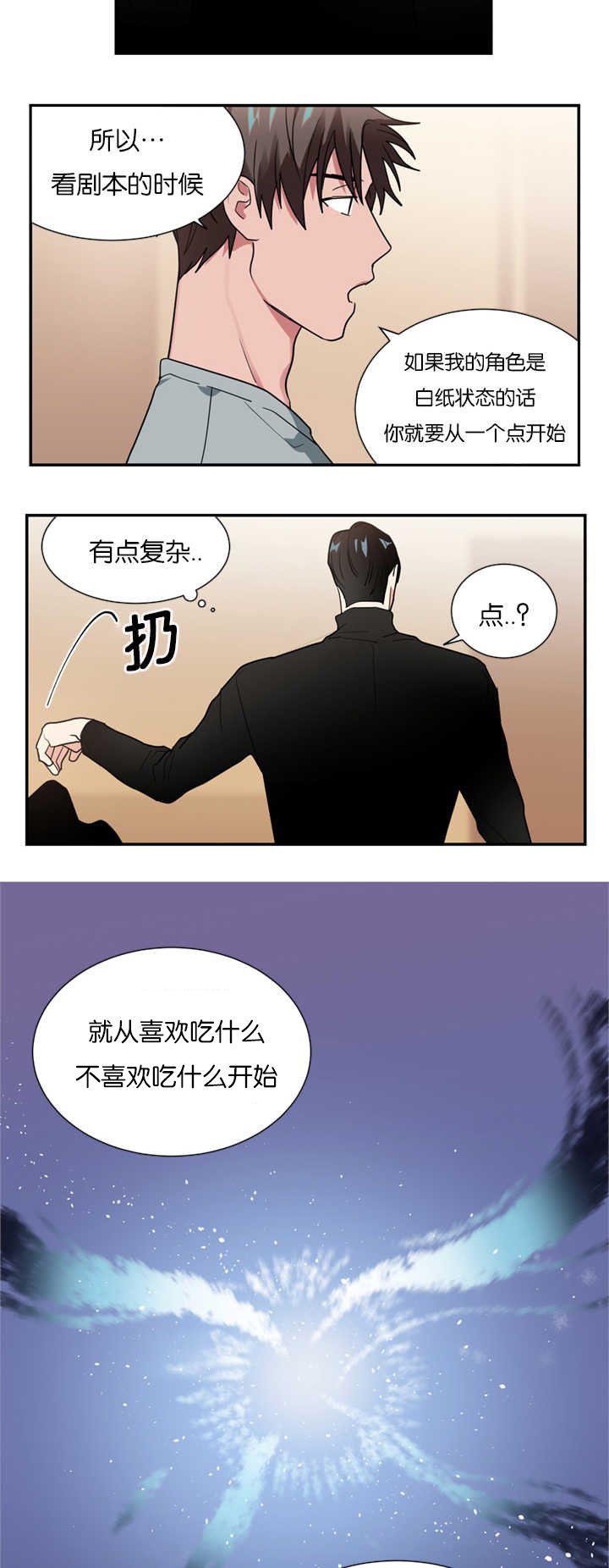 第14章：指导演戏