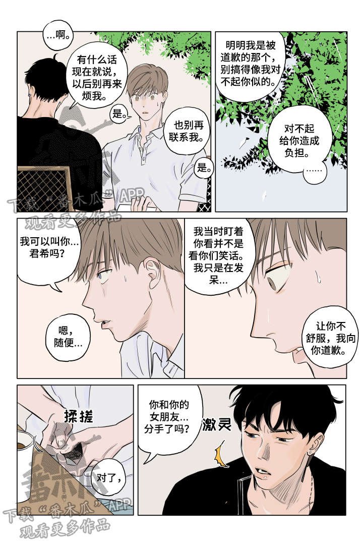第5章：请你喝酒