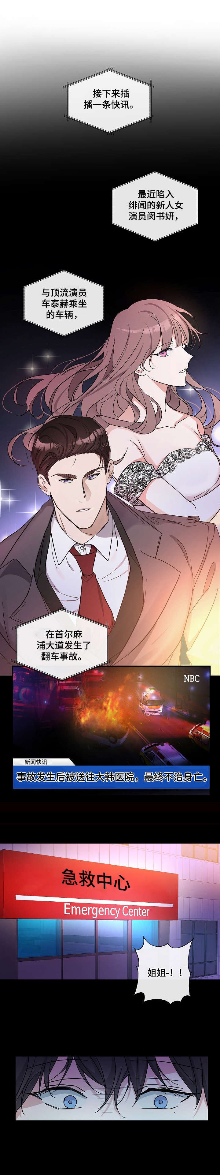 第1章：开端