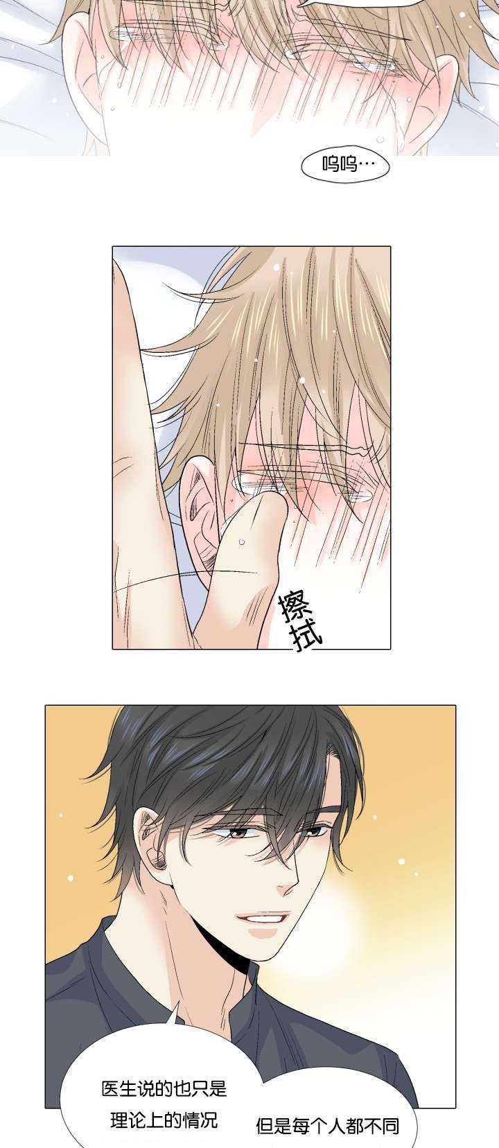 第50章：不是你的错