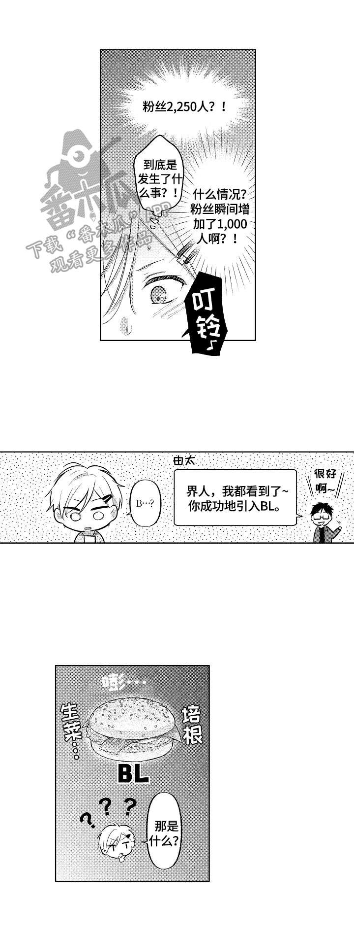 第5章：热点