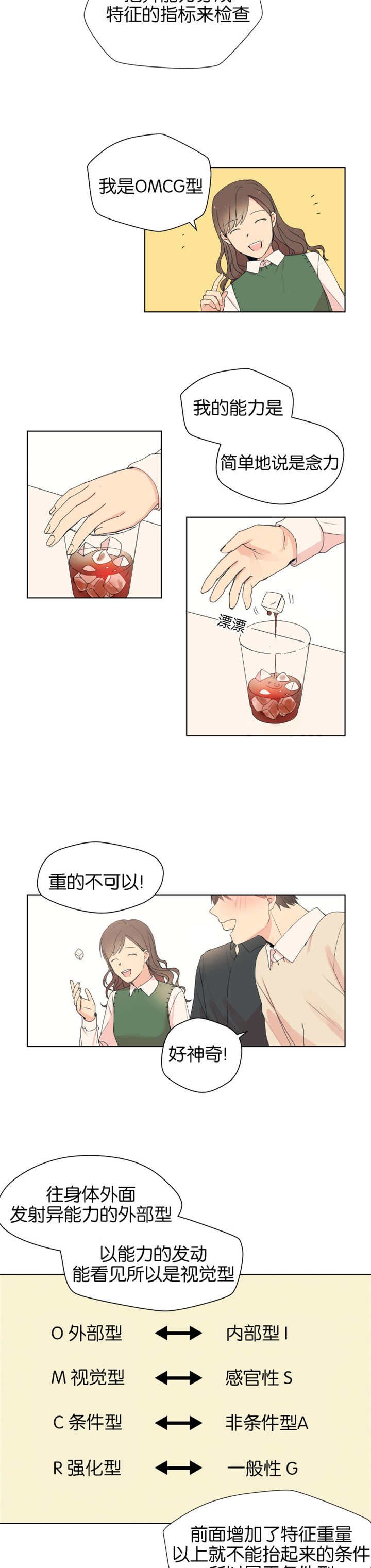 第3章：初次通话