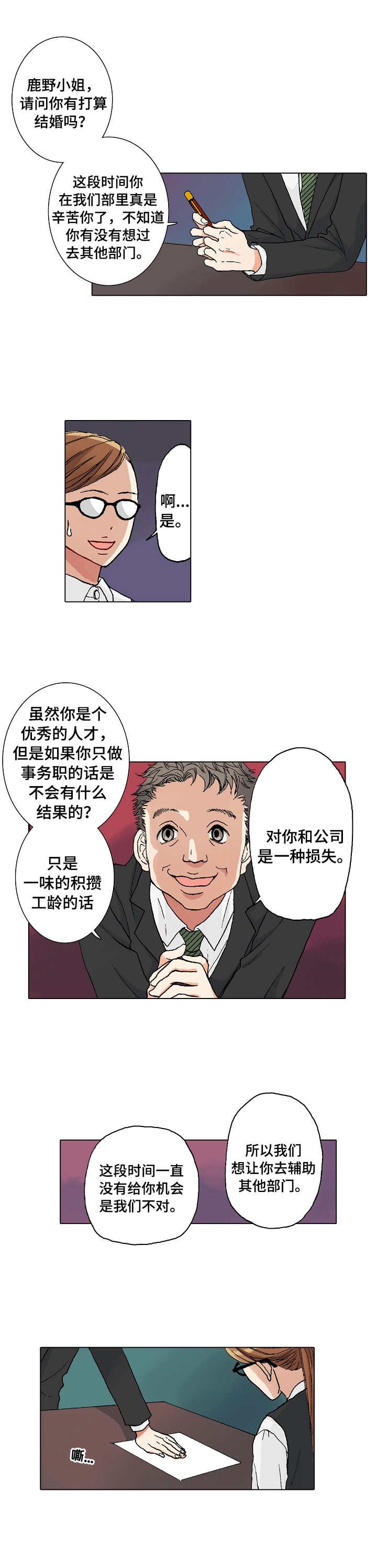 第1章：调职