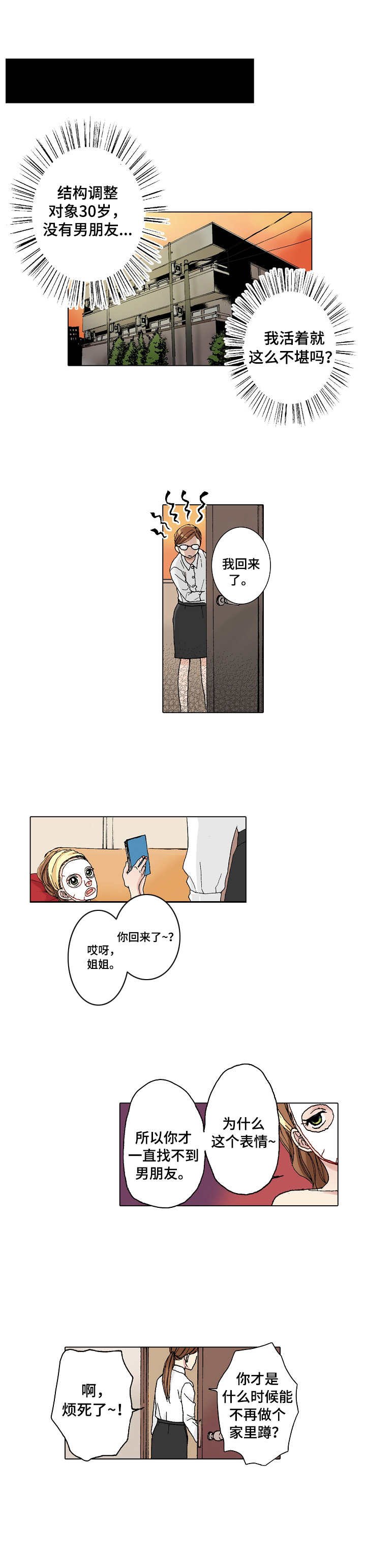 第1章：调职
