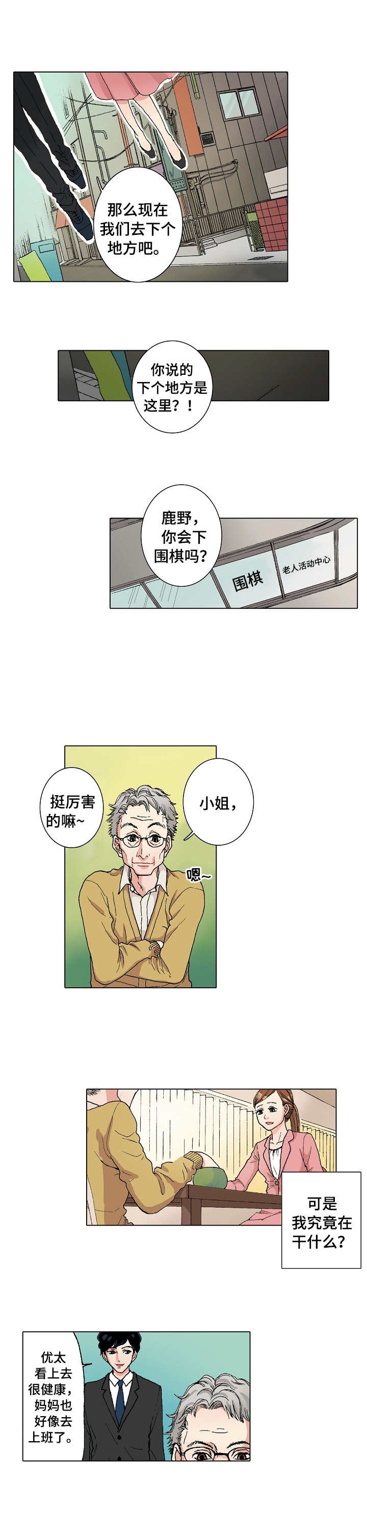 第3章：过夜