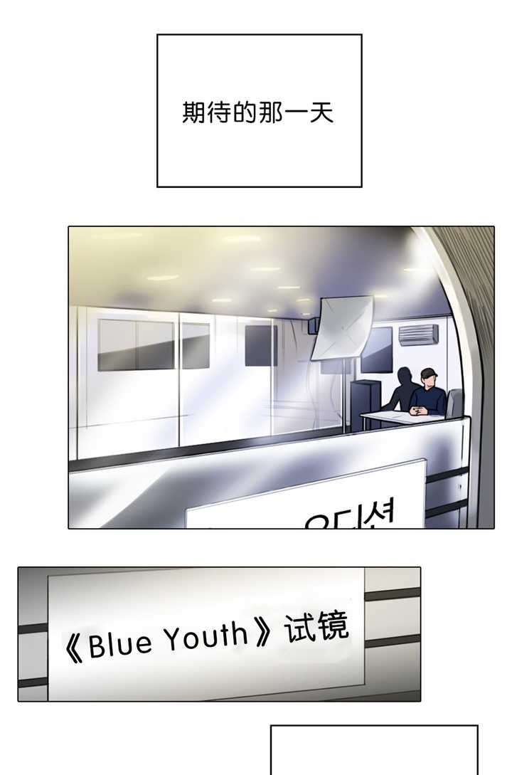 第13章：准备试镜