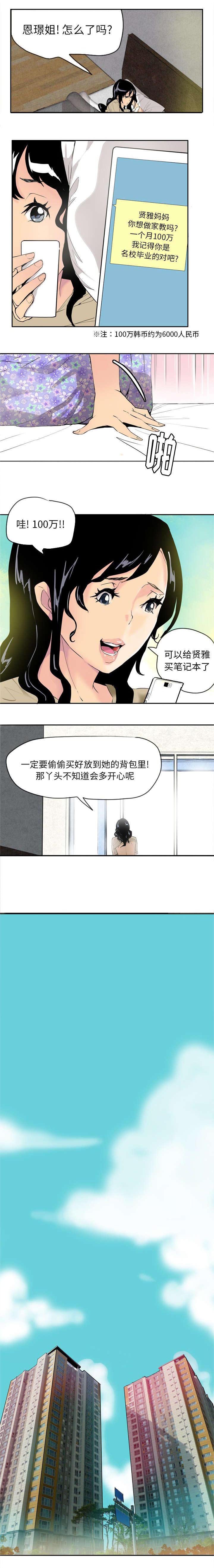 第2章：兼职