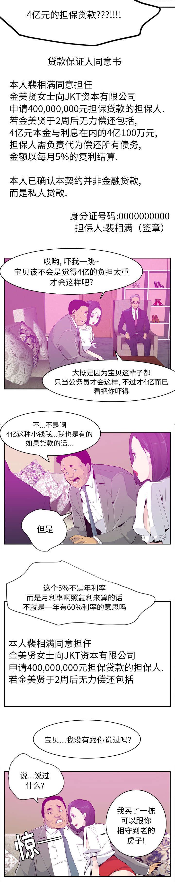 第39章：担保贷款